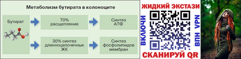 нарко площадка клад где купить Судогда БУТИРАТ 1.4BDO